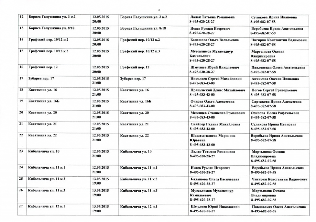 График проведения общих собраний собственников помещений в многоквартирных домах,расположенных на территории  Алексеевского района города Москвы, стр.2