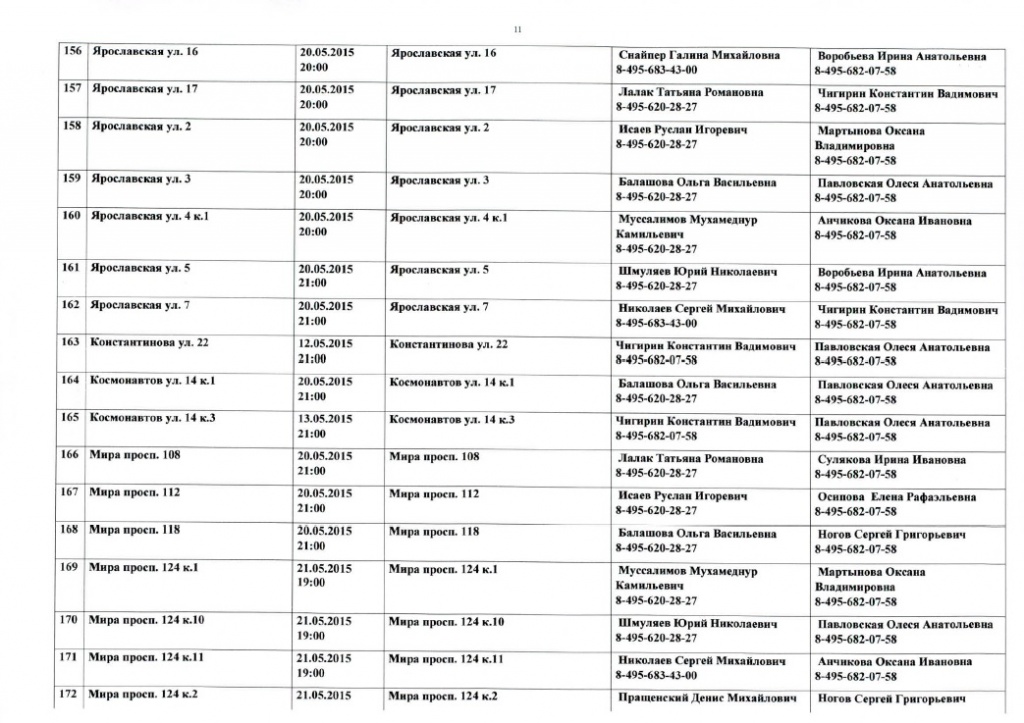 График проведения общих собраний собственников помещений в многоквартирных домах,расположенных на территории  Алексеевского района города Москвы