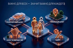 Федеральная налоговая служба оповещает о сроке уплаты налоговых начислений до 1 декабря 2026 года.